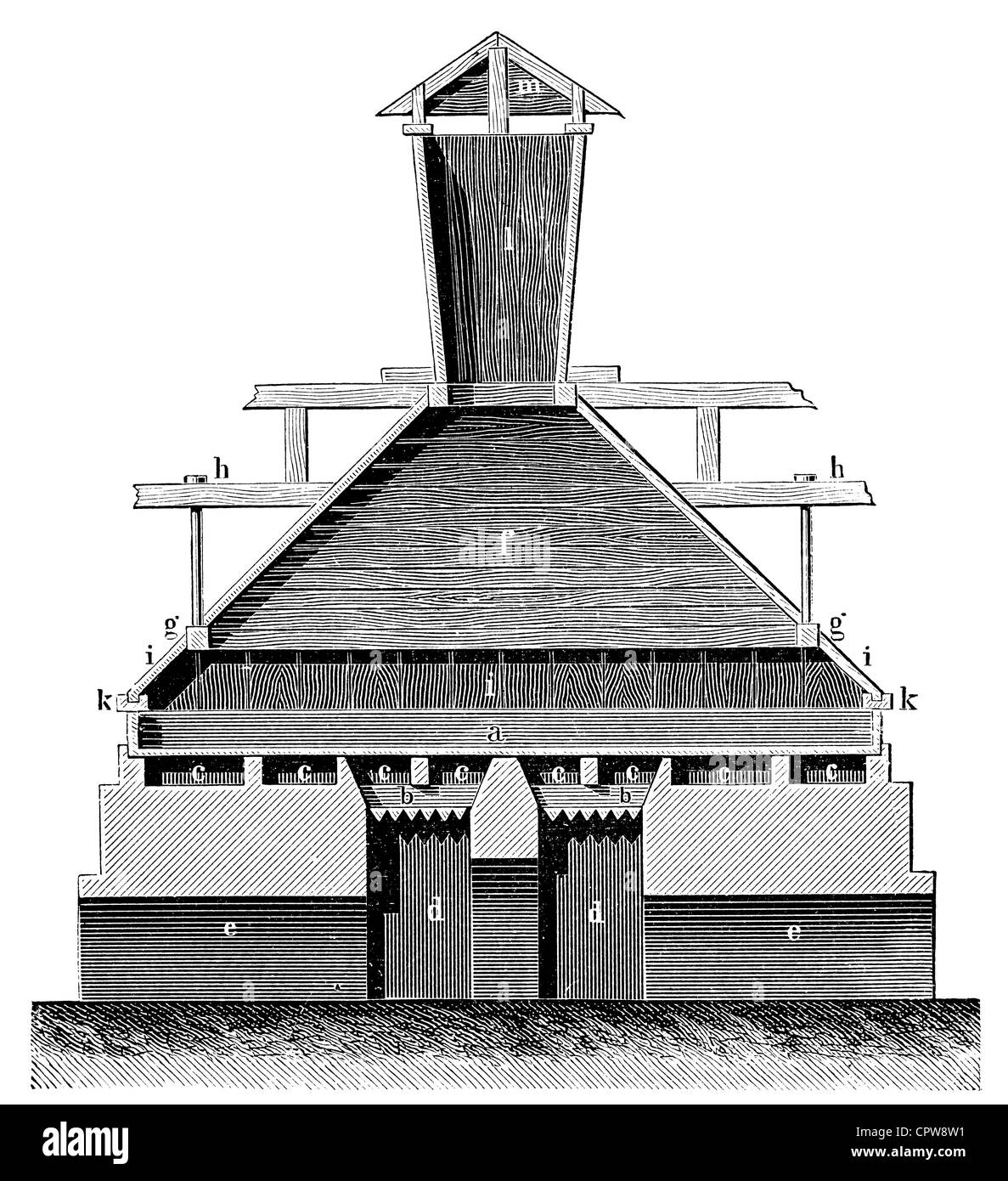 Production of rock salt. Evaporator and furnace with a horizontal grate