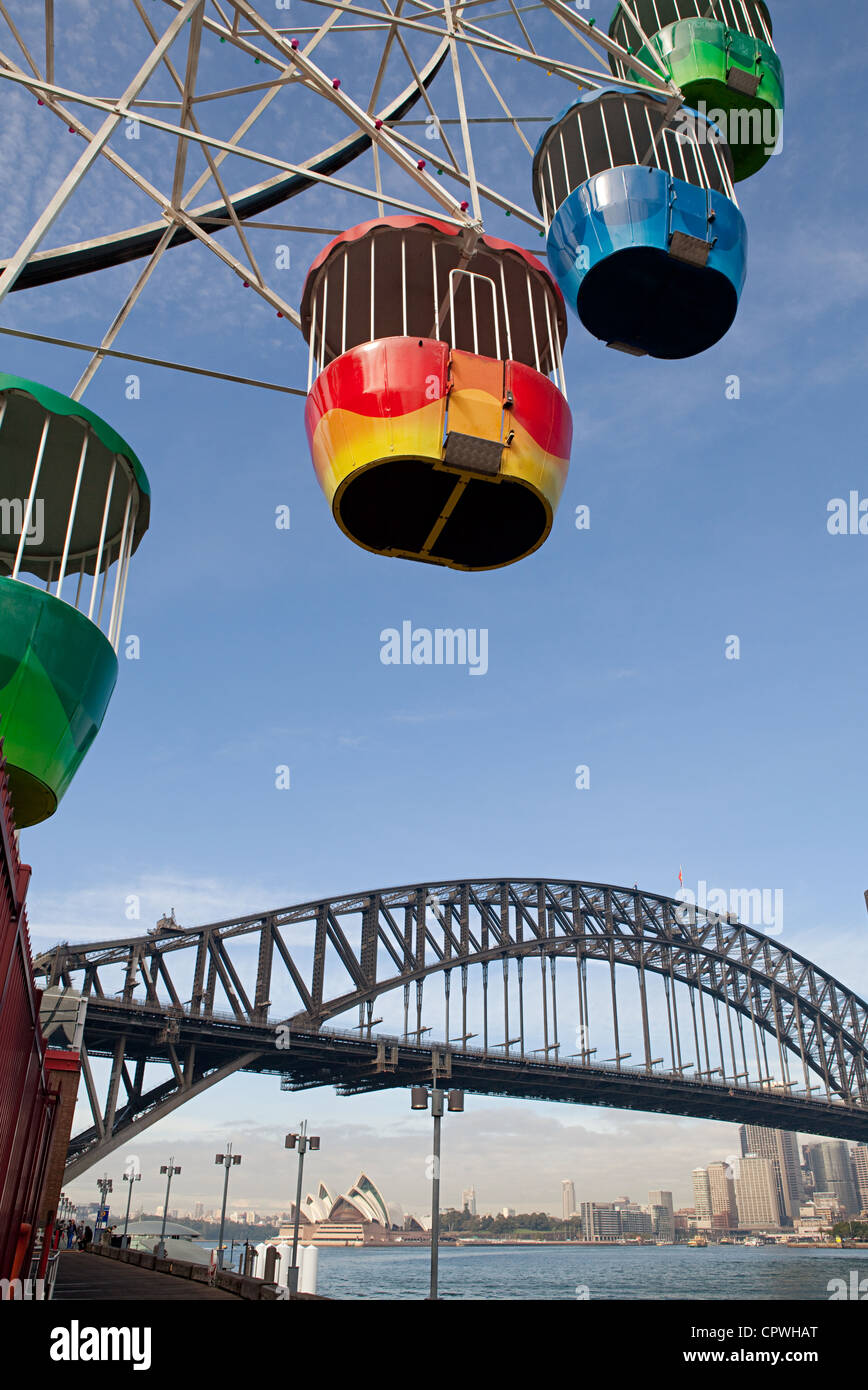 Three major Sydney tourist attractions - Luna Park, the Harbour Bridge and the Sydney Opera house in one image Stock Photo