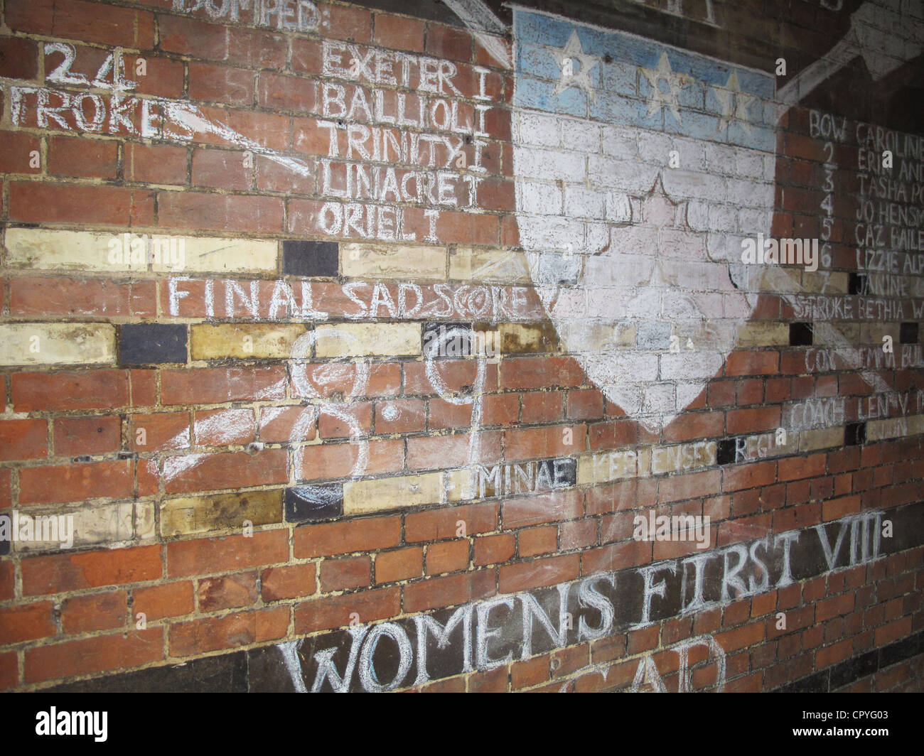 Sports results on the walls of Keble College, Oxford, UK Stock Photo