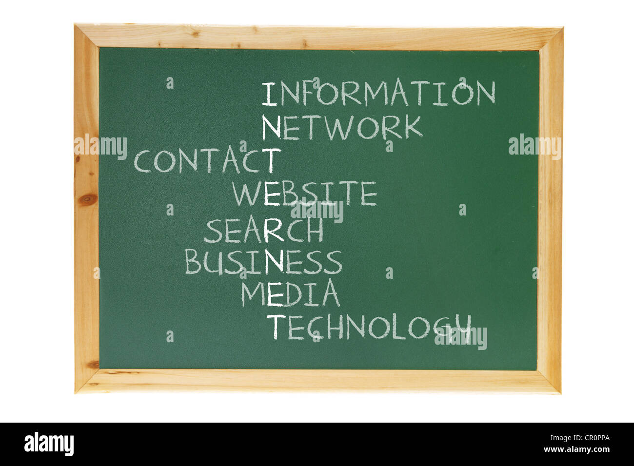 Black Board with Concept Messages Stock Photo Alamy