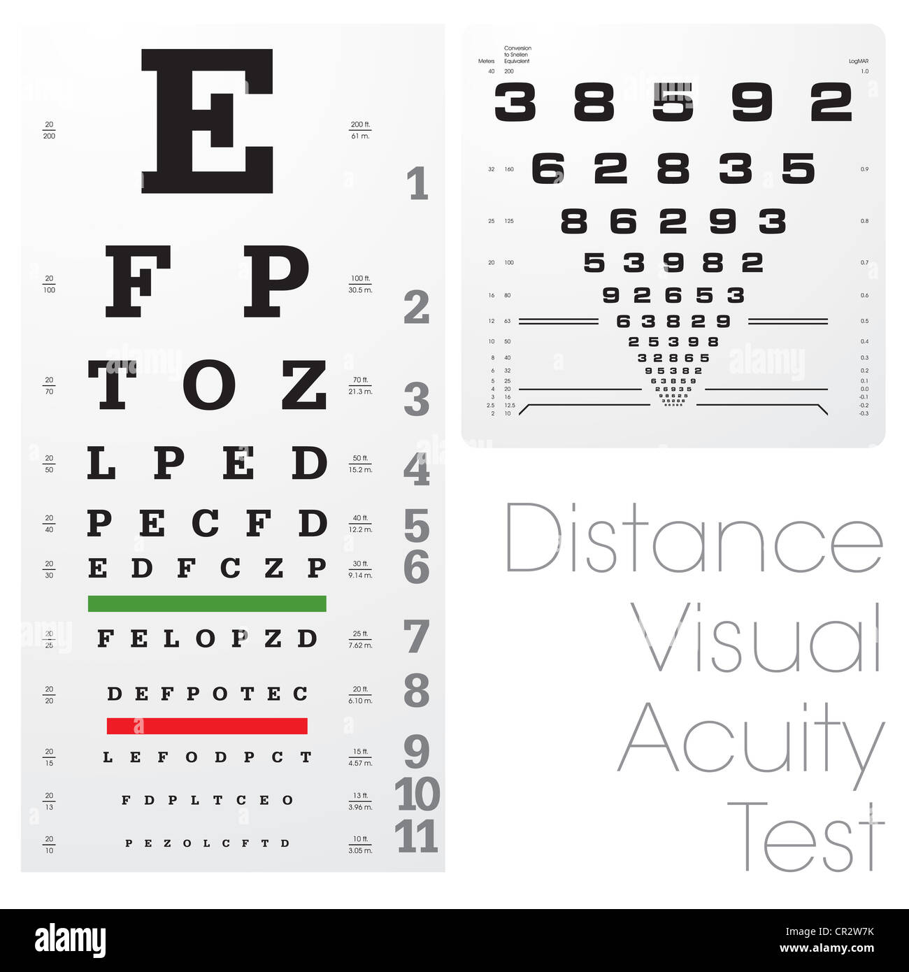 Distance Visual Acuity Test Stock Photo Alamy