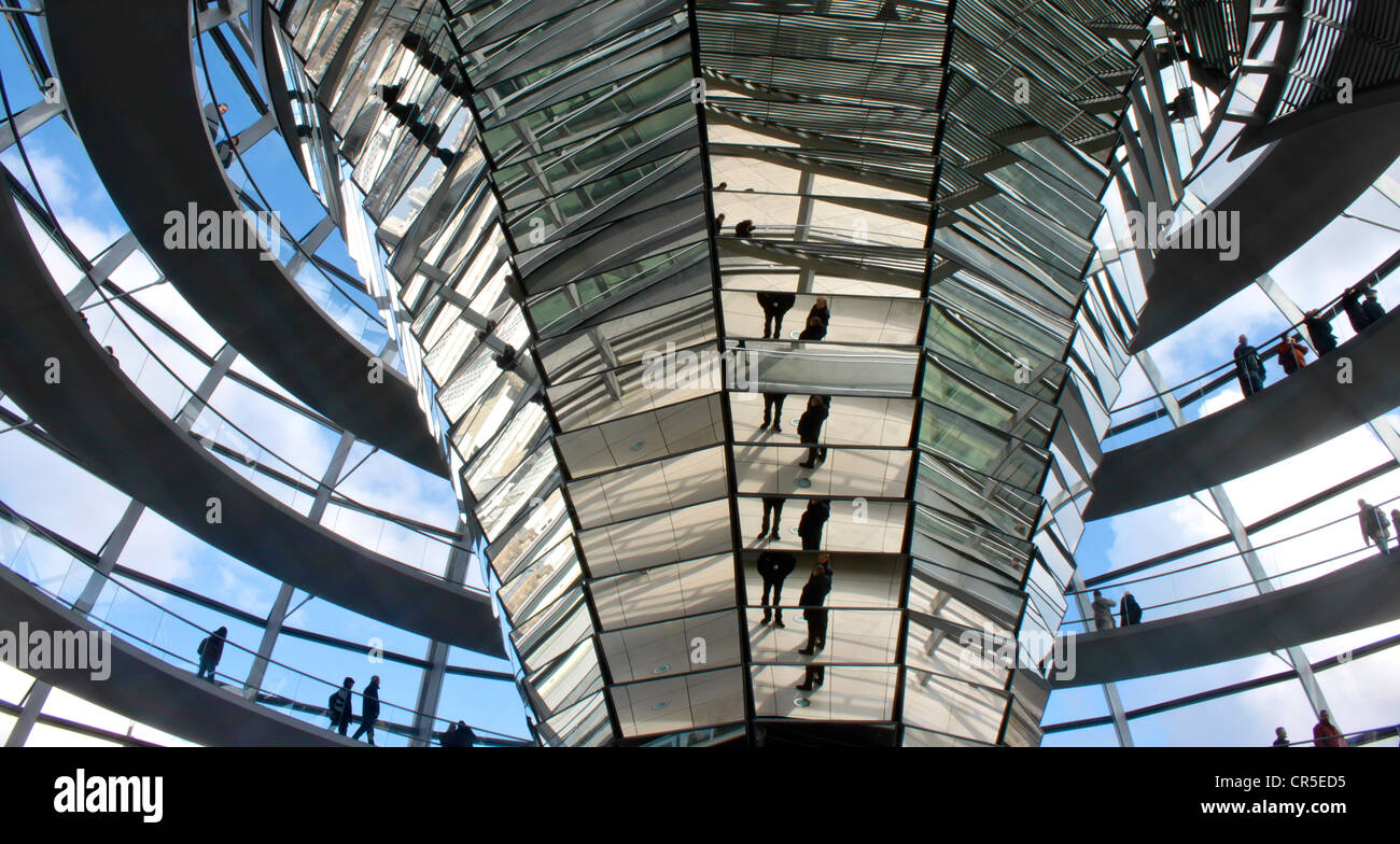 The steel and glass dome of the Reichstag building in Berlin, Germany
