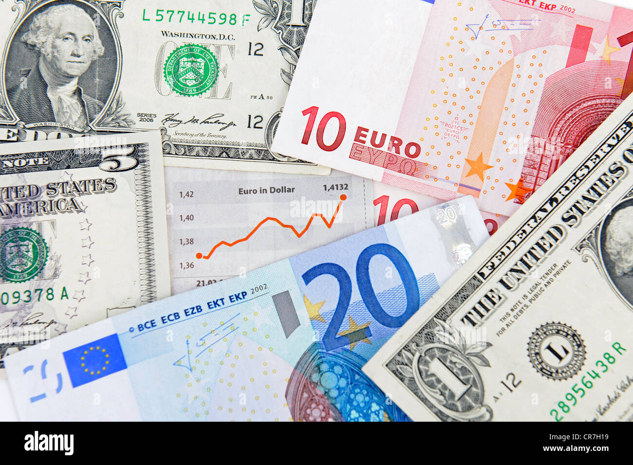 Foreign Currencies Bills High Resolution Stock Photography And Images Alamy