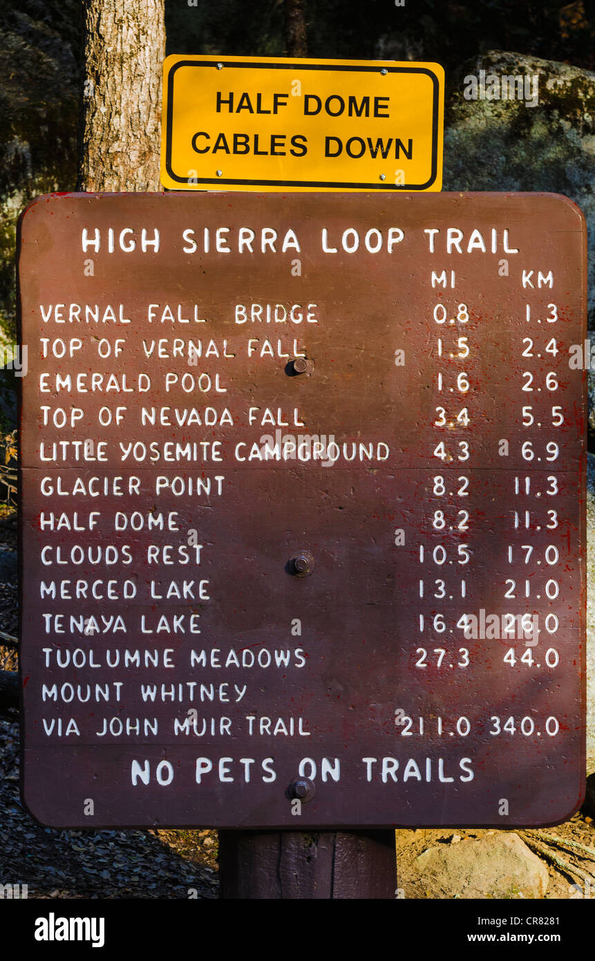 High Sierra Loop Trail sign at Happy Isles, Yosemite National Park, California USA Stock Photo