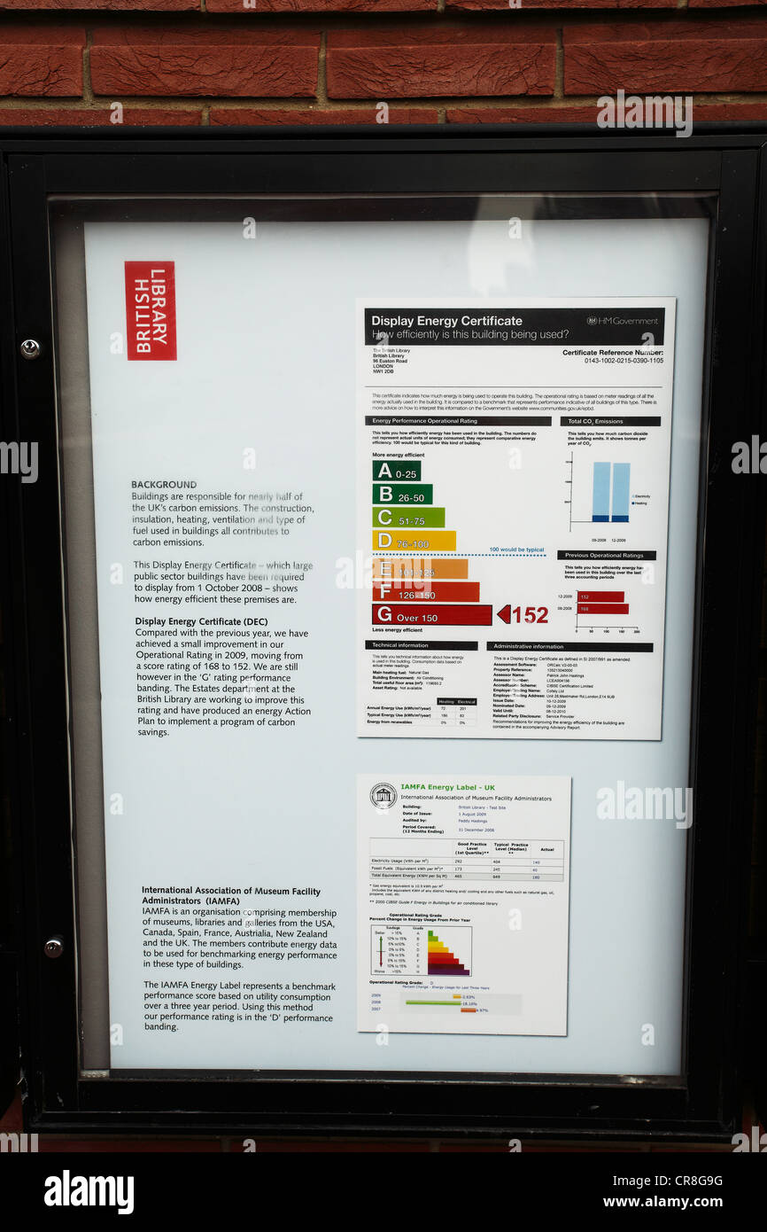 Building Energy Effeciency Chart for a public buidling in the UK (British Library - London) Stock Photo