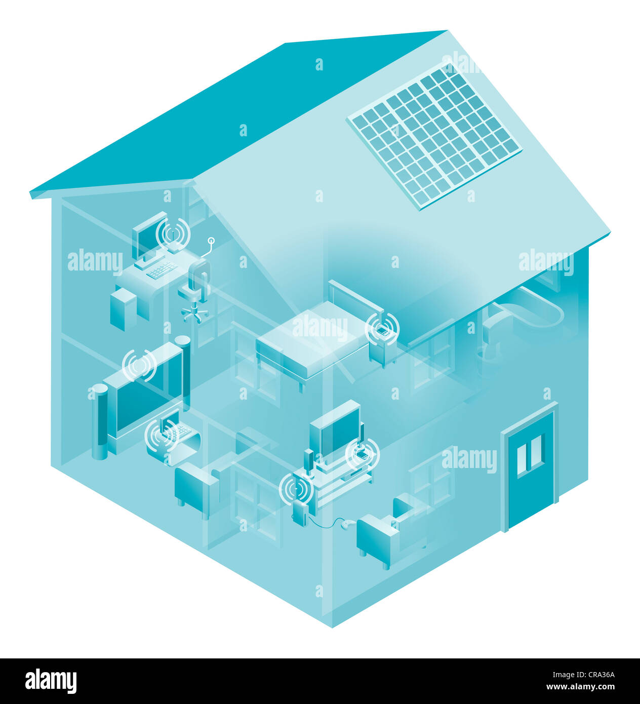 Local area network with devices phones, games consoles, desktop