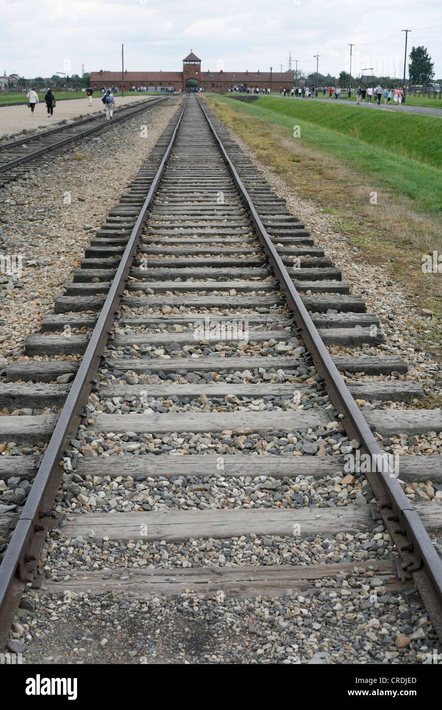 Train tracks in the concentration camp of Auschwitz-Birkenau, Poland