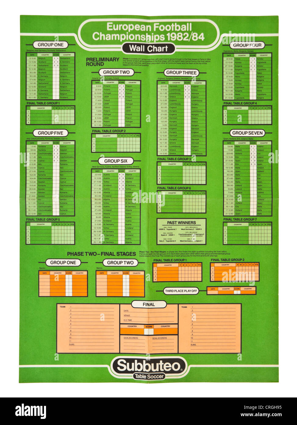 Football Wall Chart