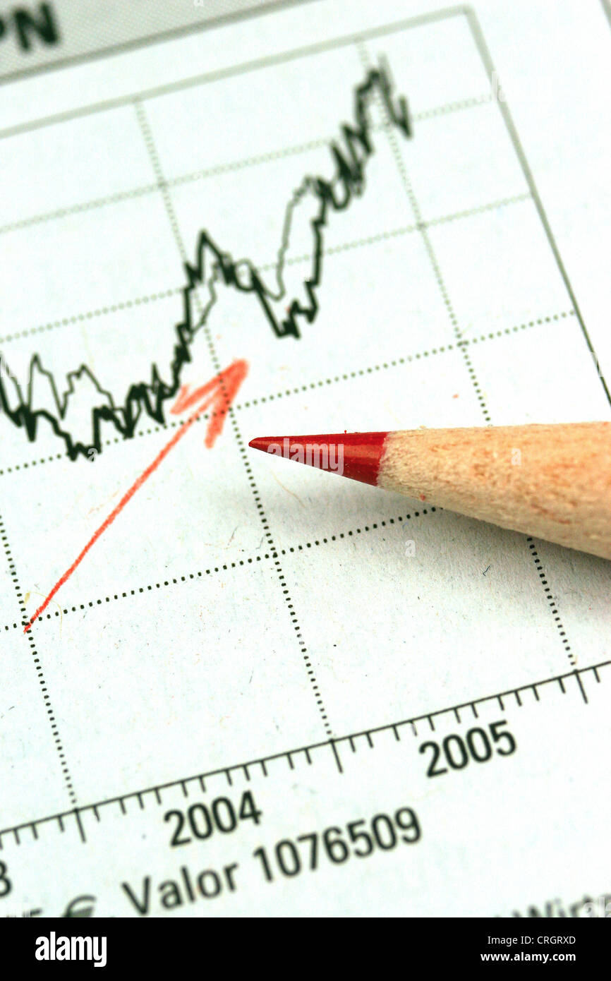 chart and pen Stock Photo Alamy