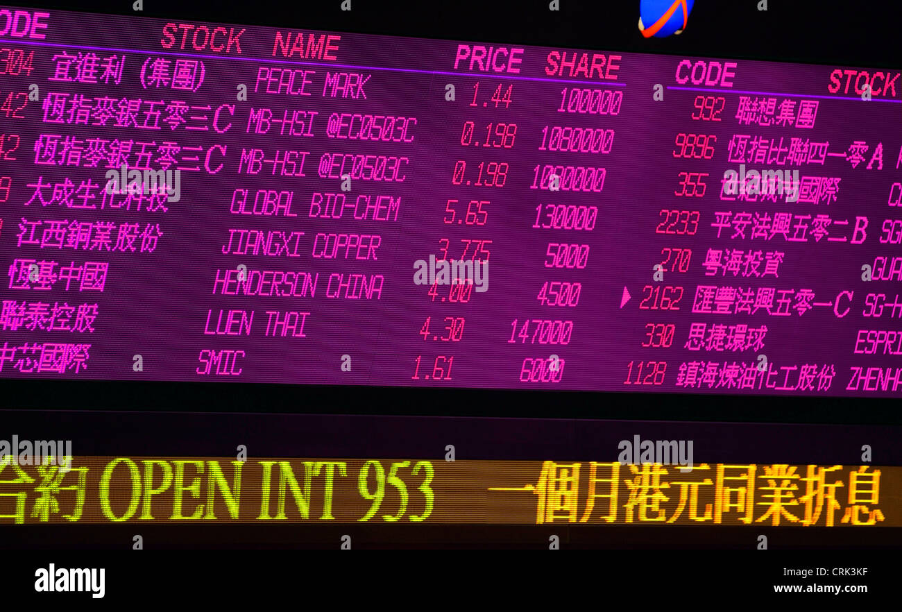 The Hong Kong Stock Exchange, Hong Kong, China Stock Photo - Alamy