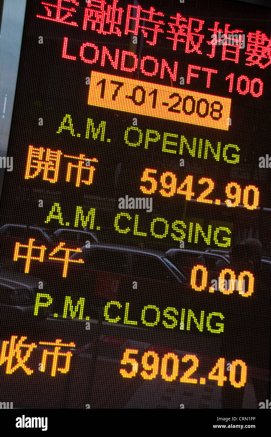 Ticker tape sign of foreign stock markets and prices Stock Photo - Alamy