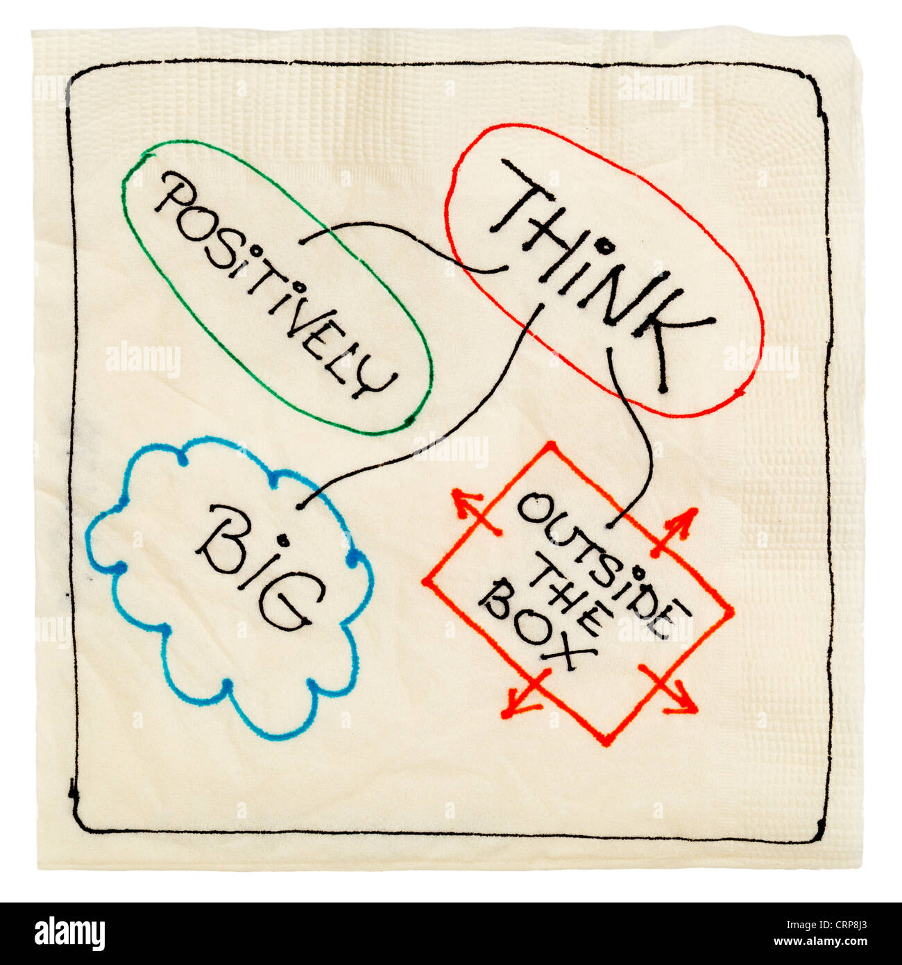 think positively, big and outside the box - motivational napkin doodle, isolated on white Stock Photo