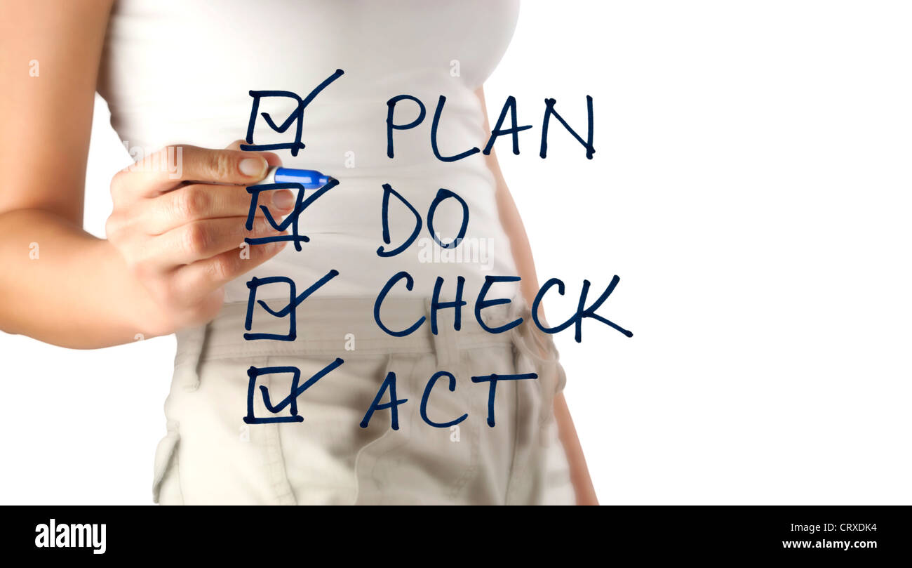 Plan on doing. Человек пишет план. plan do check act. делай план картинка. write a plan.