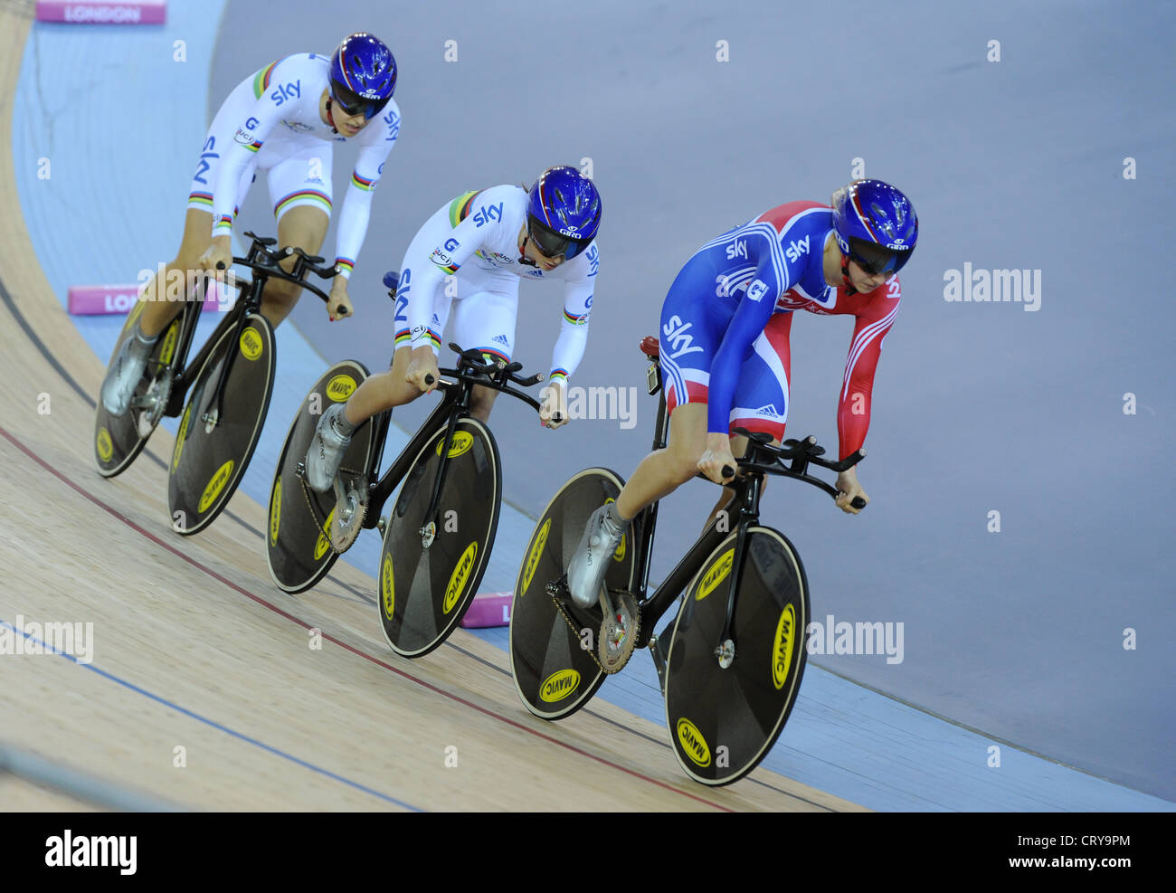 Olympic Track Cycling Equipment