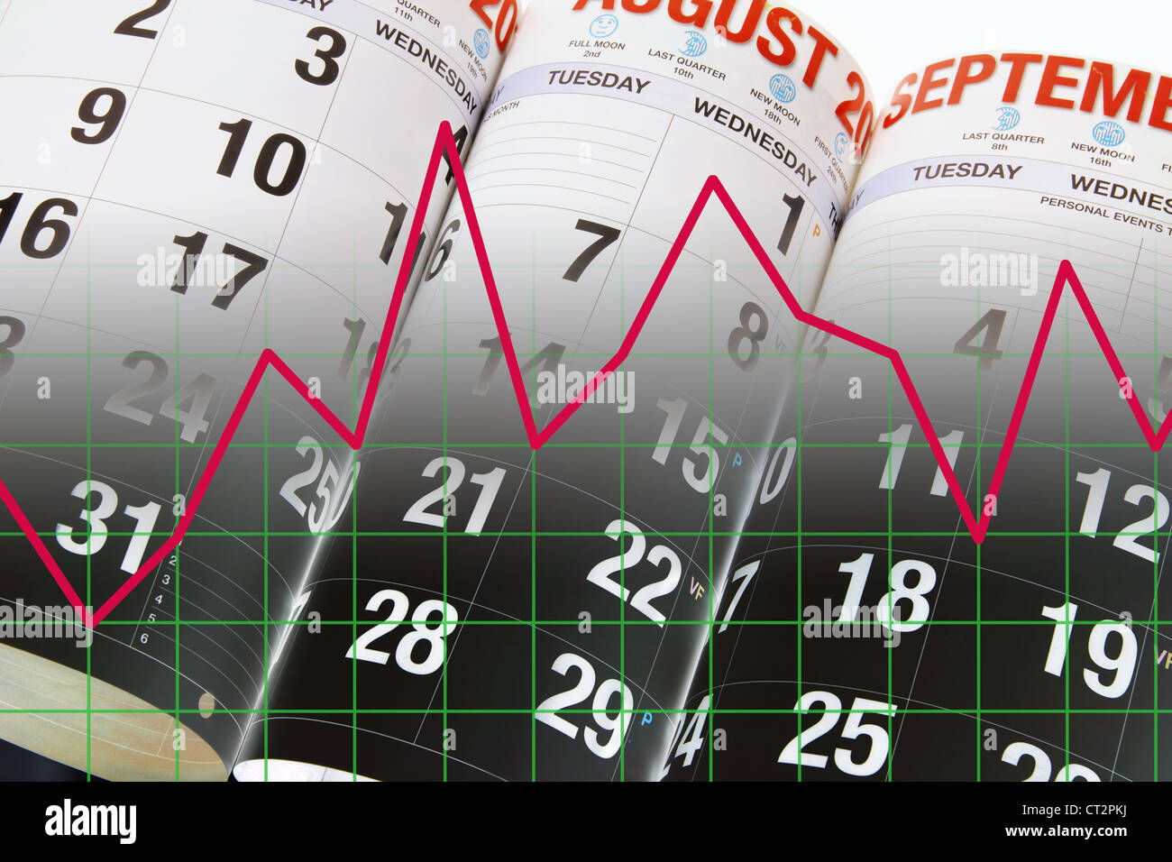 Calendar Pages and Graph Stock Photo - Alamy