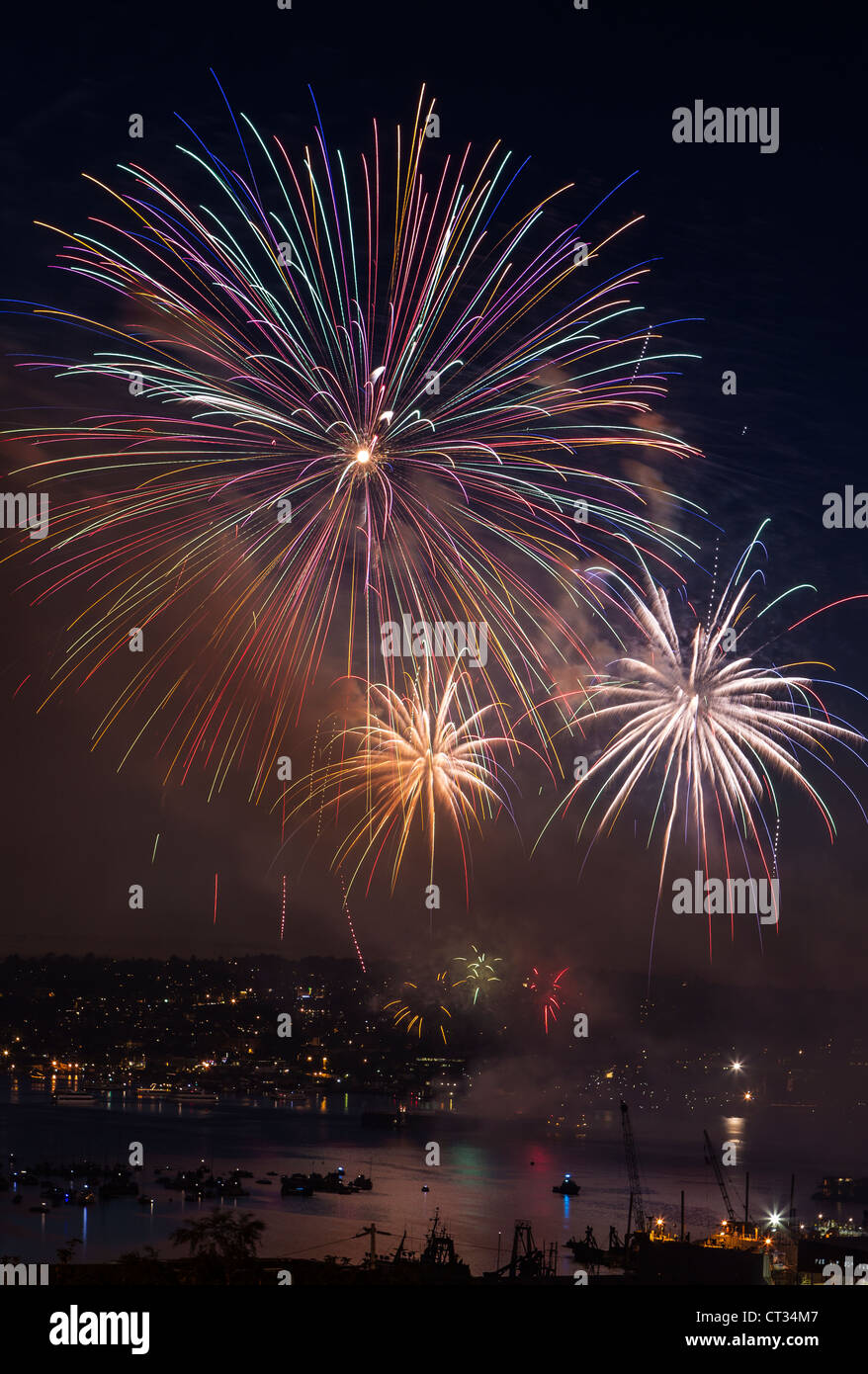 4th of july fireworks lake washington