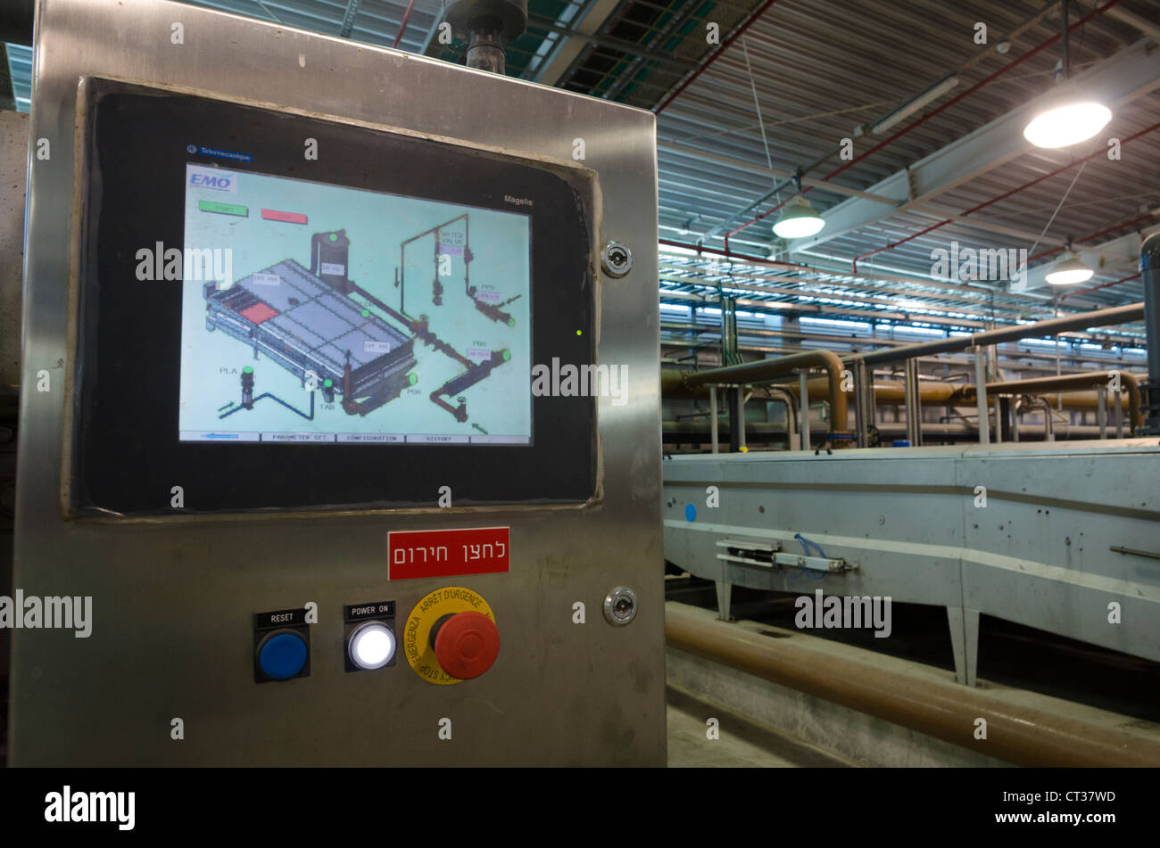 Visit in the Shafdan Wastewater Treatment Plant in Rishon Letsion