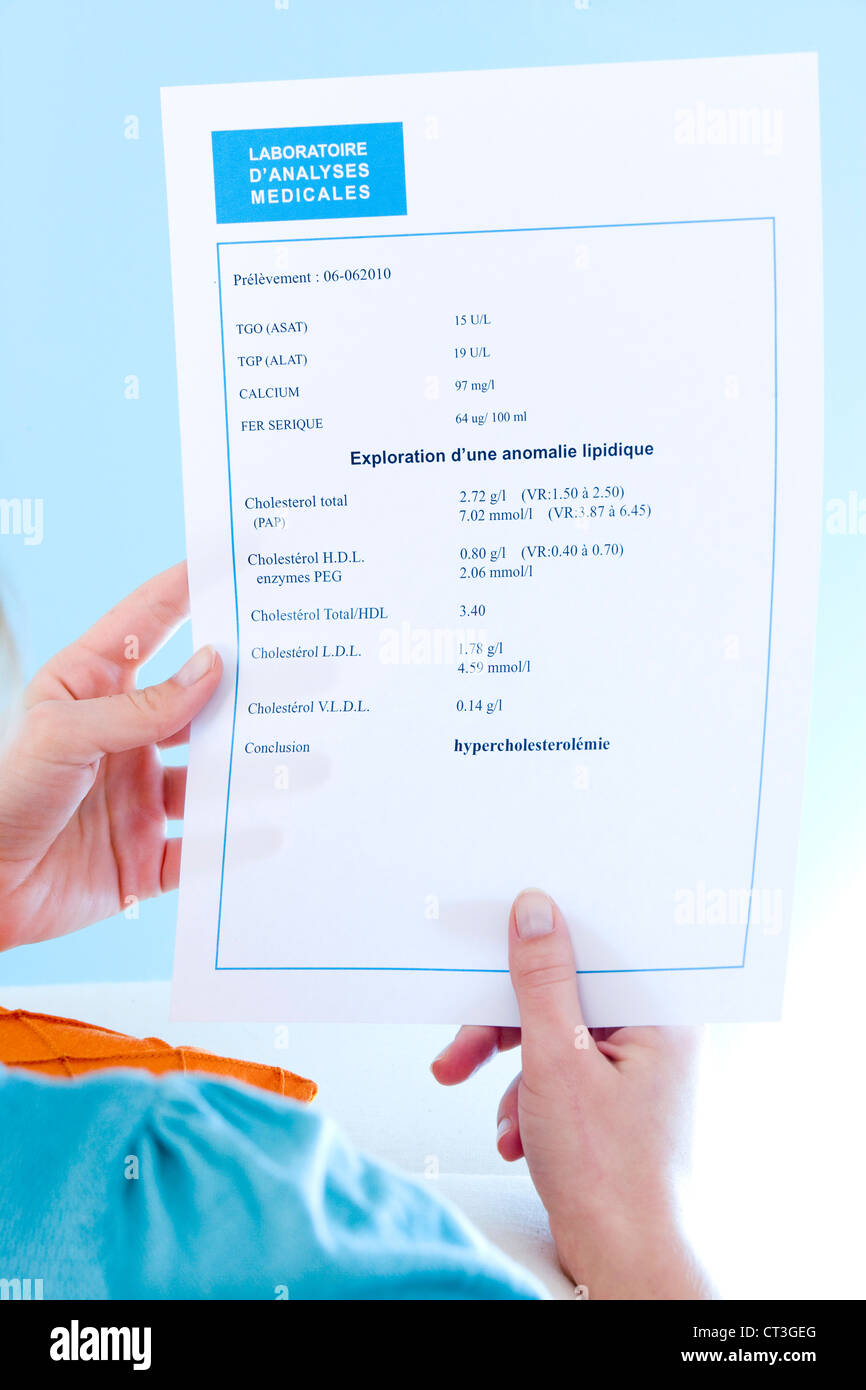 LABORATORY ANALYSIS RESULT Stock Photo Alamy