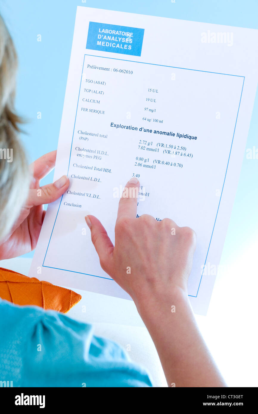 LABORATORY ANALYSIS RESULT Stock Photo Alamy