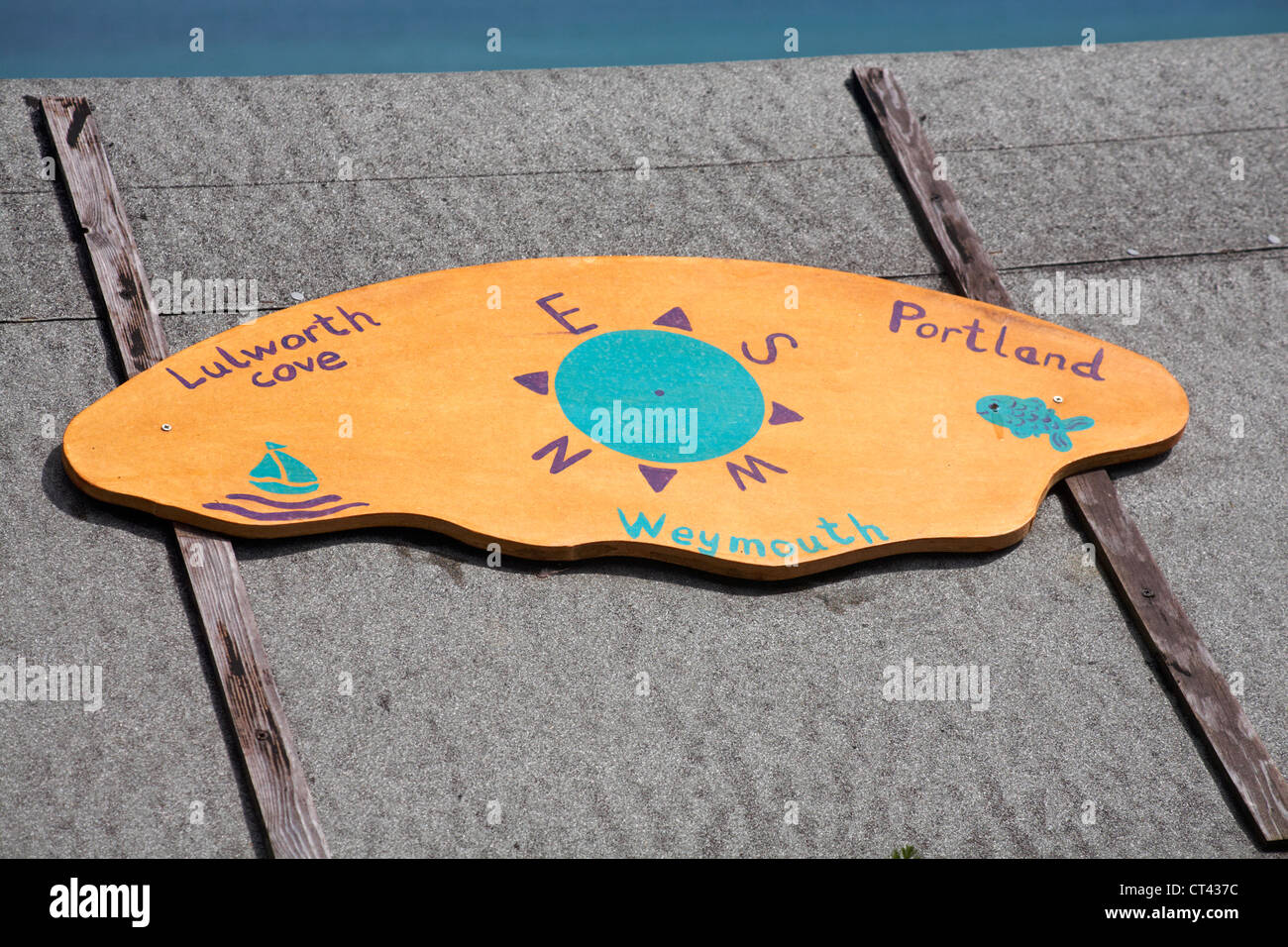 Sign showing compass directions for Lulworth Cove and Portland at