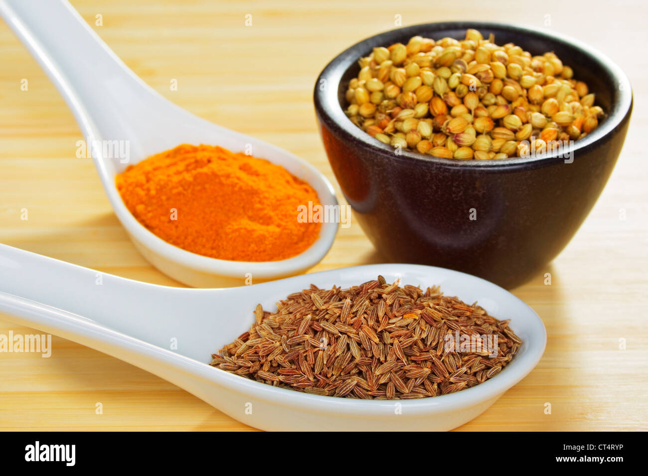 Coriander, Cumin and Turmeric, the three spices most often used in
