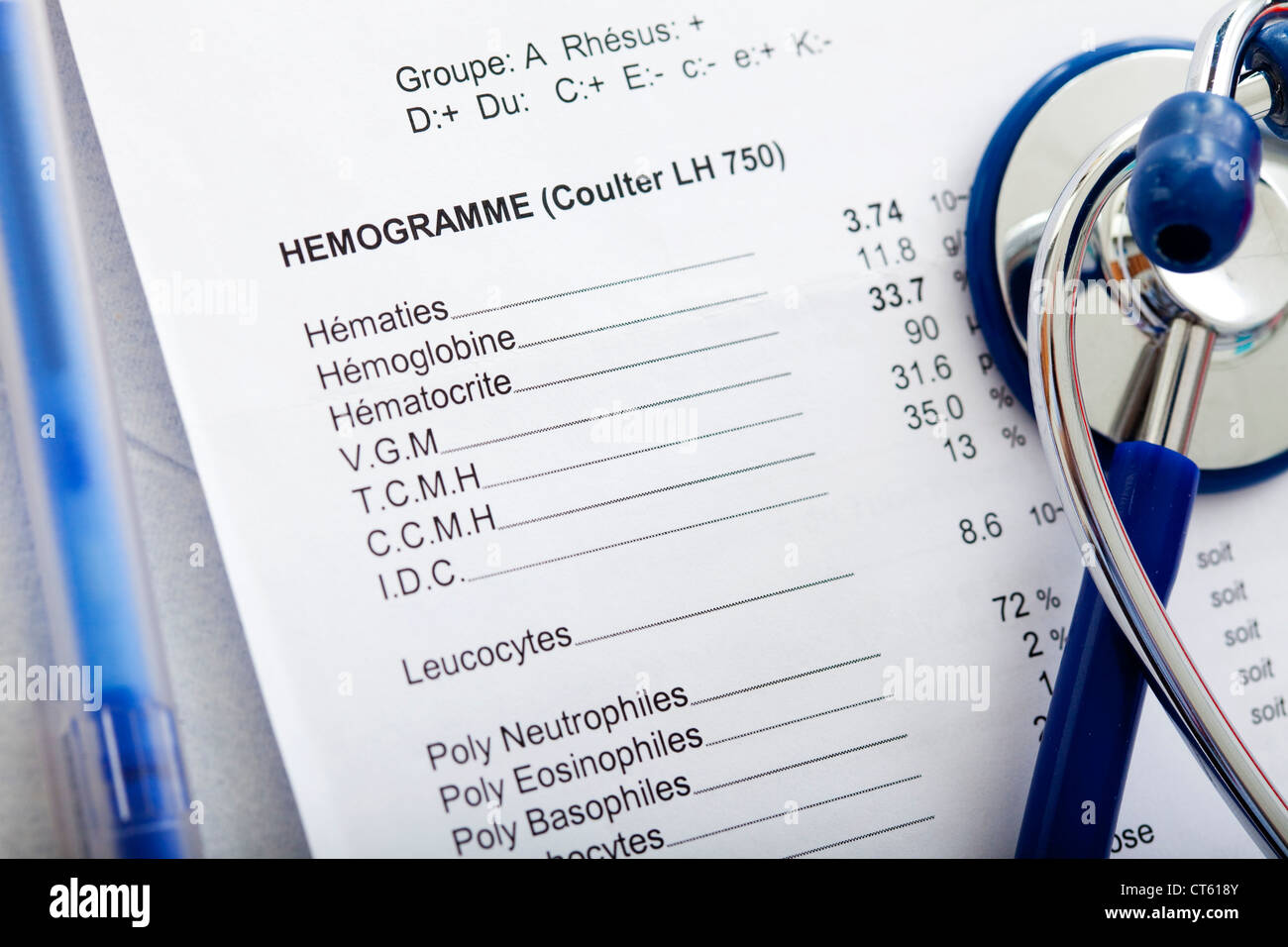 BLOOD ANALYSIS RESULT Stock Photo