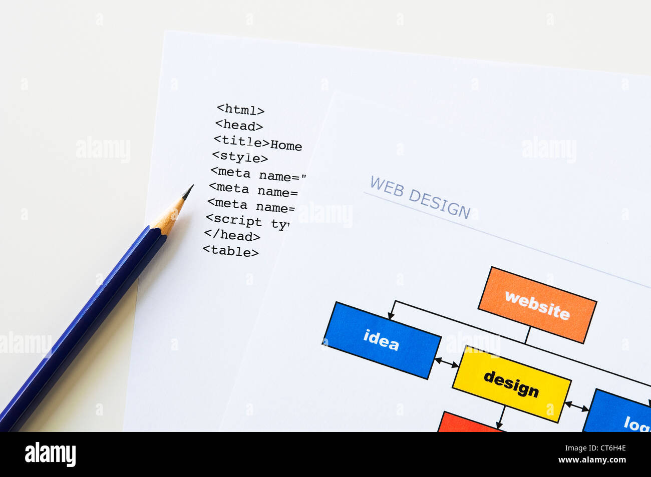 Web design project planning with diagram, html and pencil Stock Photo
