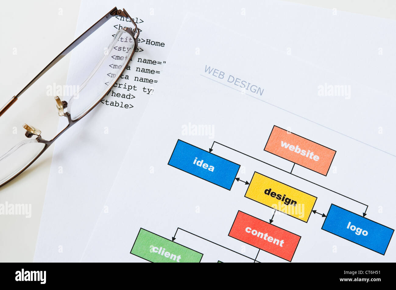 Web design project planning with diagram, html and glasses Stock Photo
