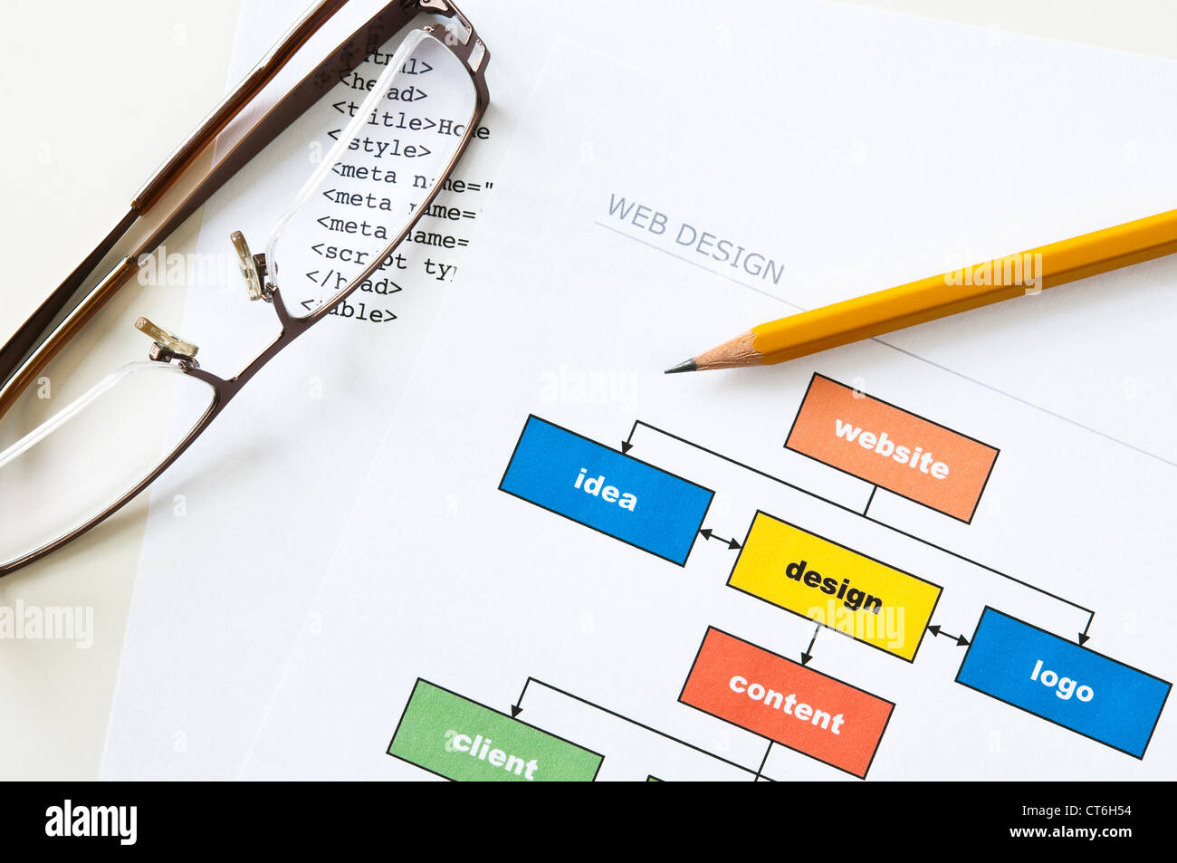 Web design project planning with diagram, html, pencil and glasses Stock Photo