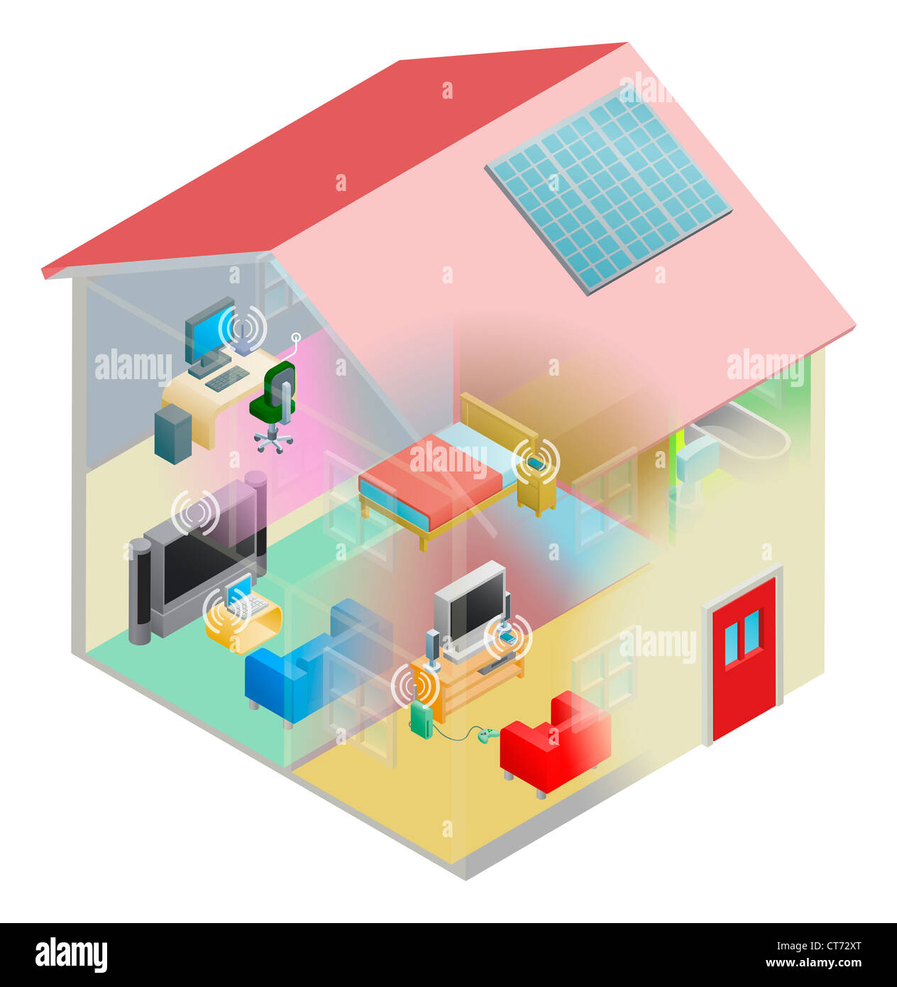 A home internet network with wireless and computing devices connected in a home group local area network. Stock Photo