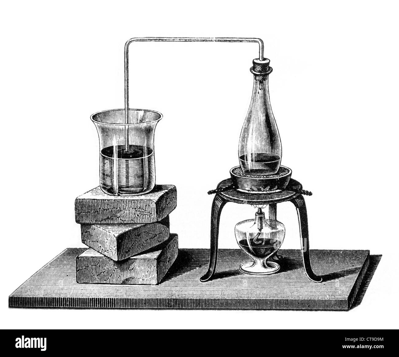 Chemistry: heating by vapor Stock Photo