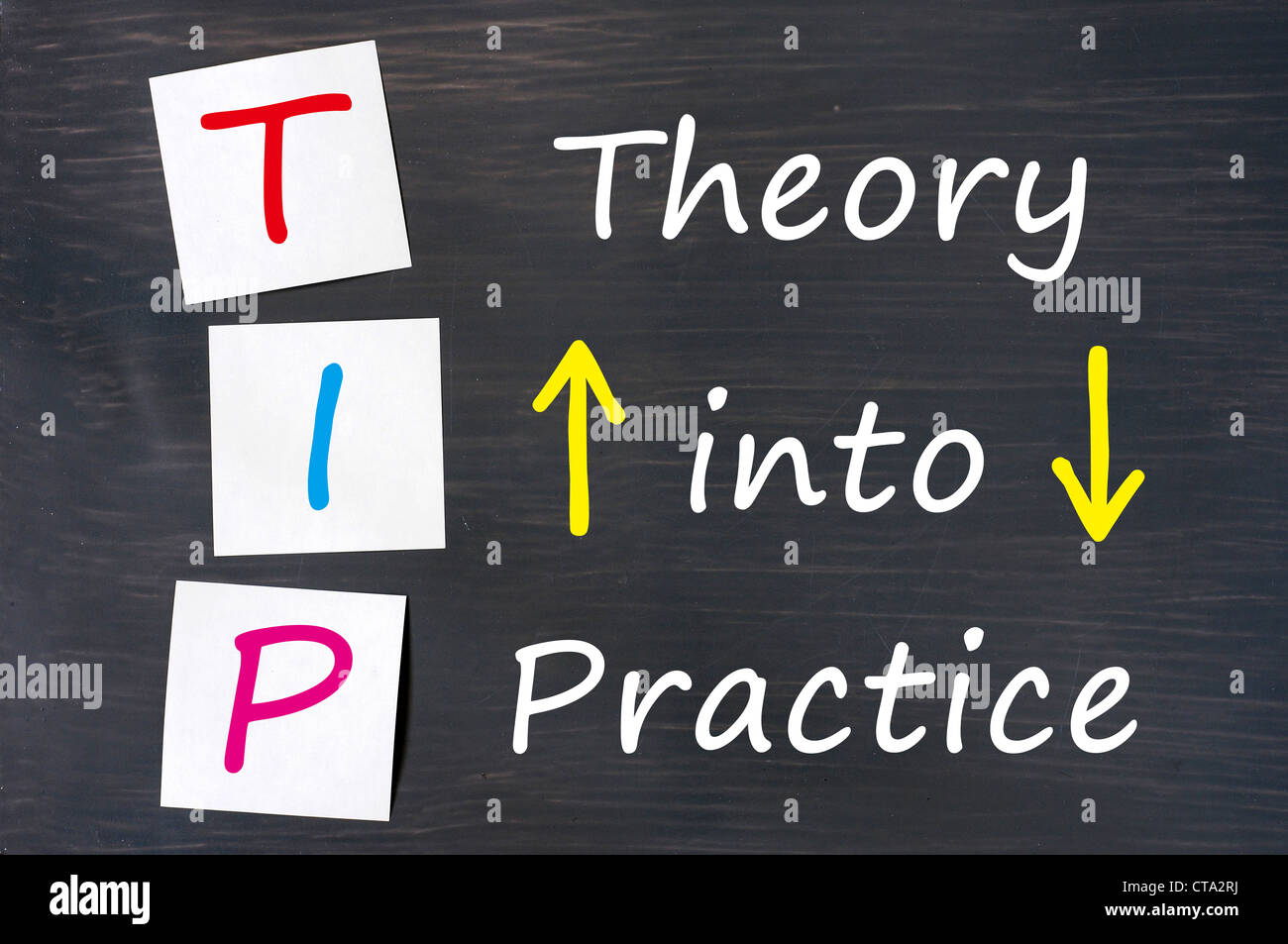 TIP acronym for theory into practice written on a blackboard background with sticky notes Stock Photo