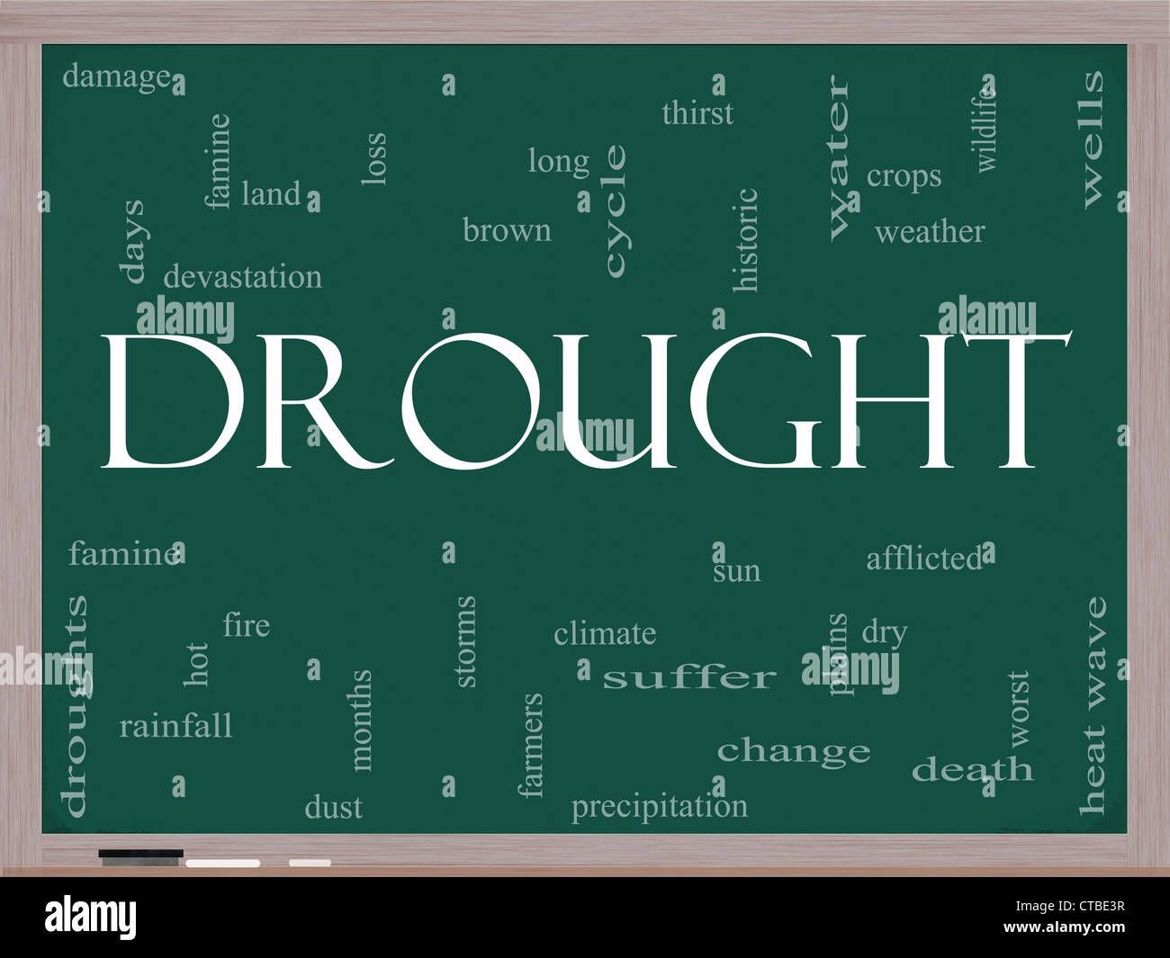 Drought Word Cloud Concept on a Blackboard with great terms such as water, crops, weather, dry, climate change and more Stock Photo
