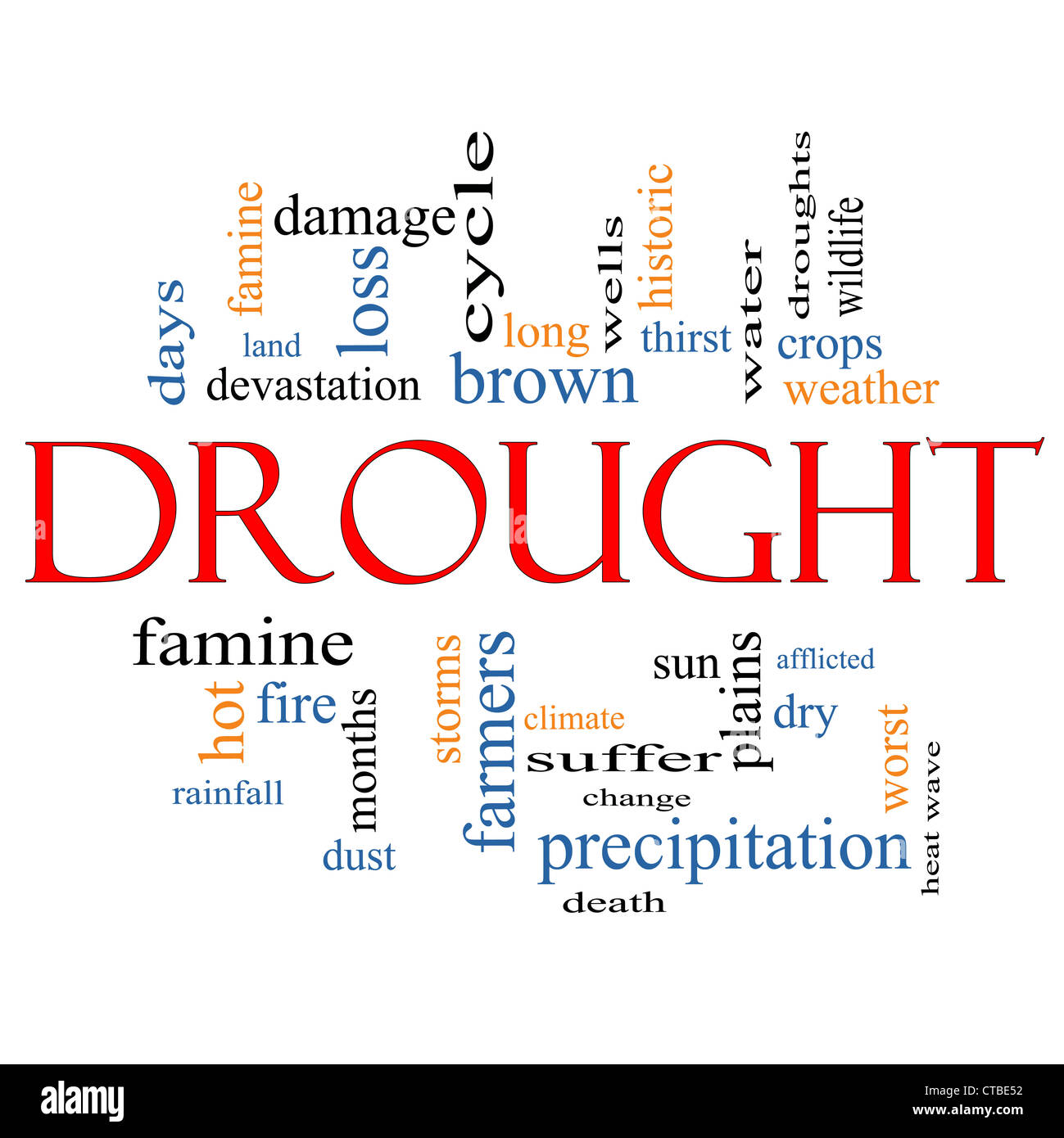 Drought Word Cloud Concept on a Blackboard with great terms such as farmers, death, water, crops, weather, dry, climate change Stock Photo