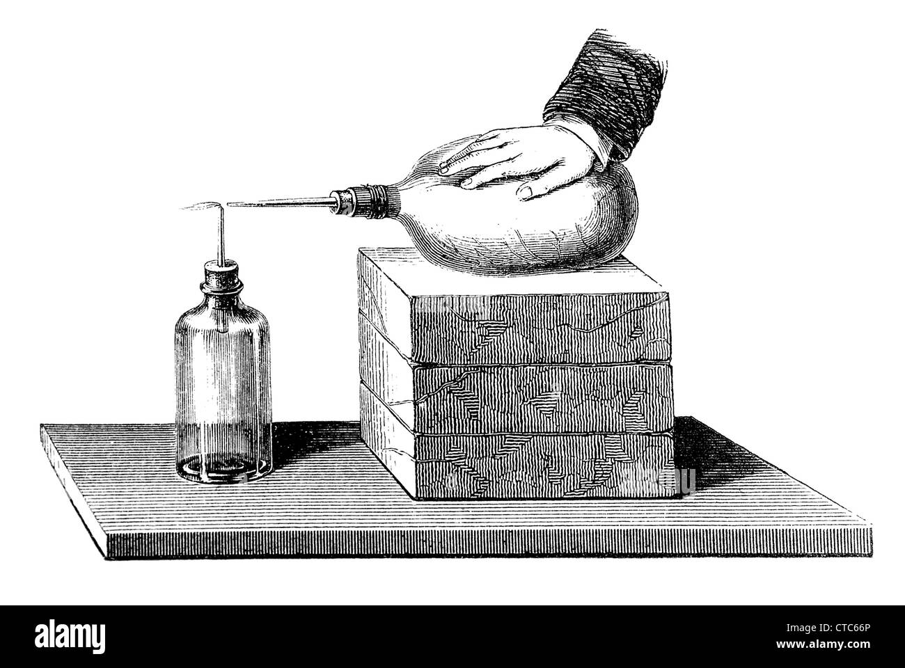 Chemistry: Oxyhydrogen blower Stock Photo - Alamy