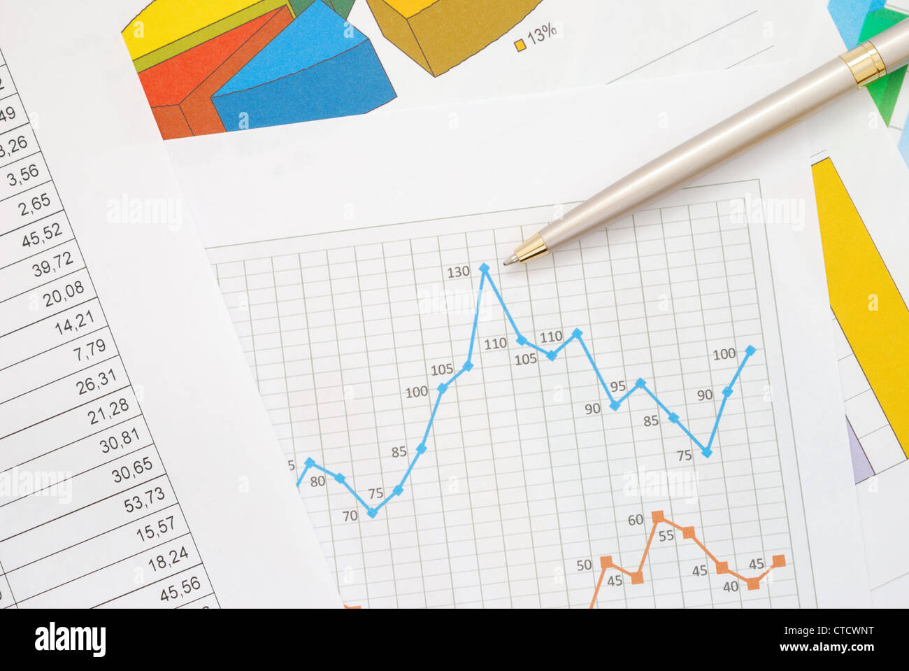 Close up bar charts hi-res stock photography and images - Alamy