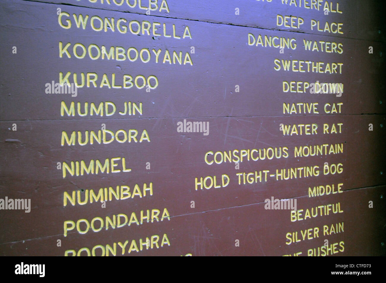 Local Indigenous aboriginal words and their meanings, Springbrook National Park, Queensland, Australia. No PR Stock Photo