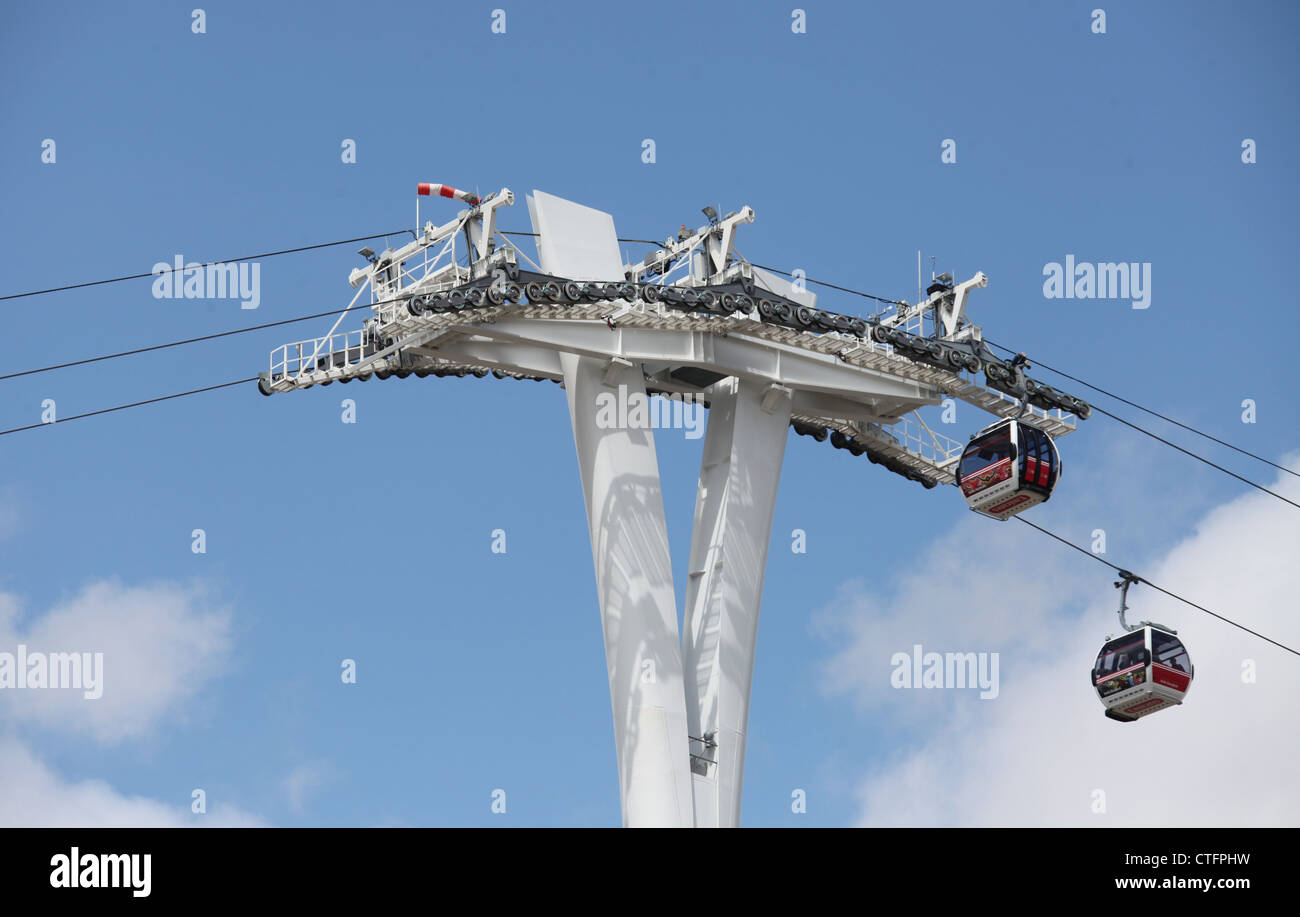 Emirates Air Line which is the Thames Cable Car Crossing Stock Photo ...