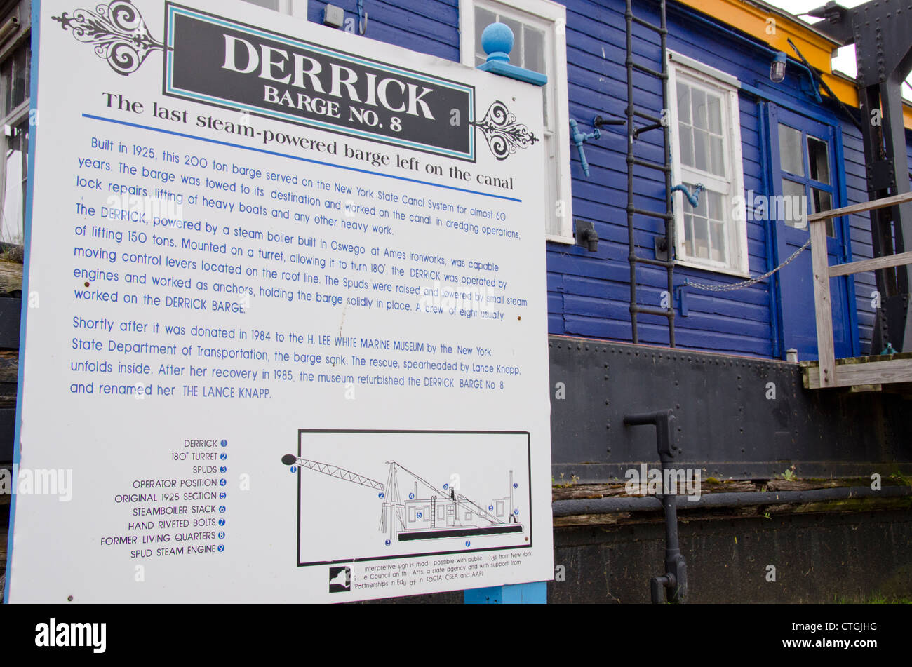 New York, Oswego. H. Lee White Marine Museum. Historic Derrick, Barge