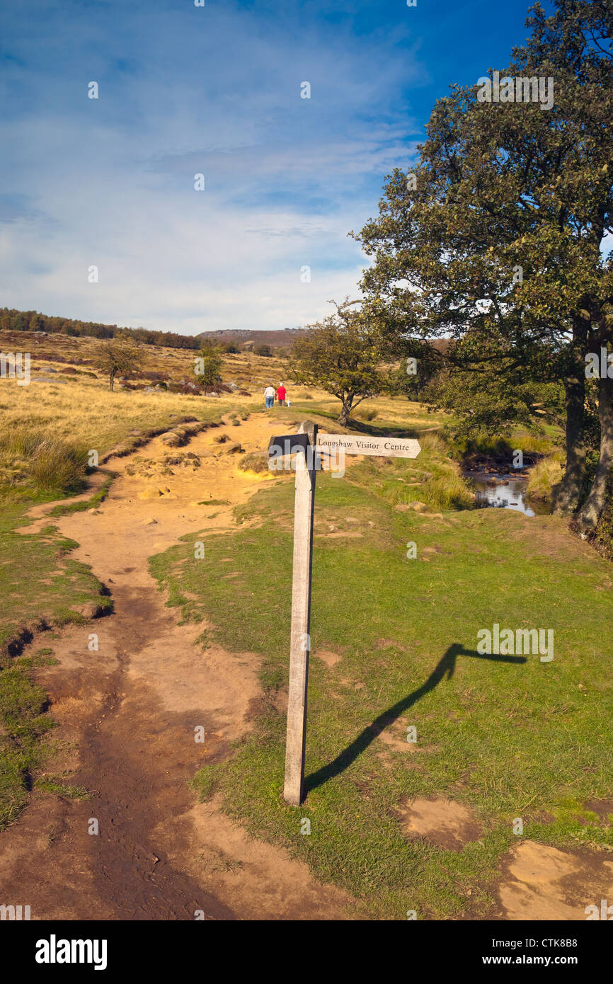 Burbage Brook flowing through the National Trust's Longshaw Estate above Padley Gorge in the Peak District National Park Stock Photo