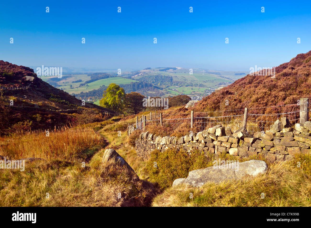 Looking west from Curbar Edge across the Derwent Valley to Calver Peak in the Peak District National Park Derbyshire England UK Stock Photo