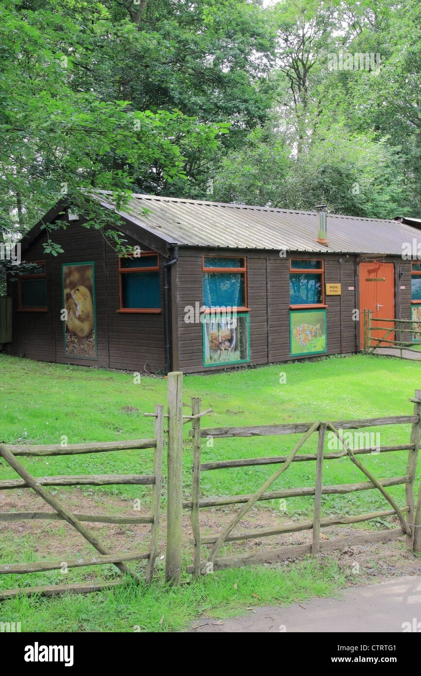 The Wildside of Wyre Museum at Callow Hill, Wyre Forest Forestry