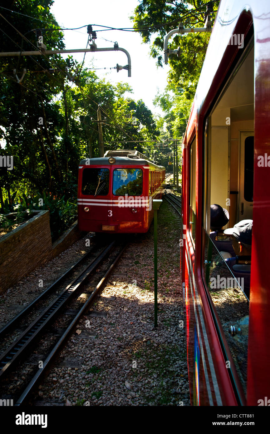 Train in Rio, Brazil Stock Photo - Alamy