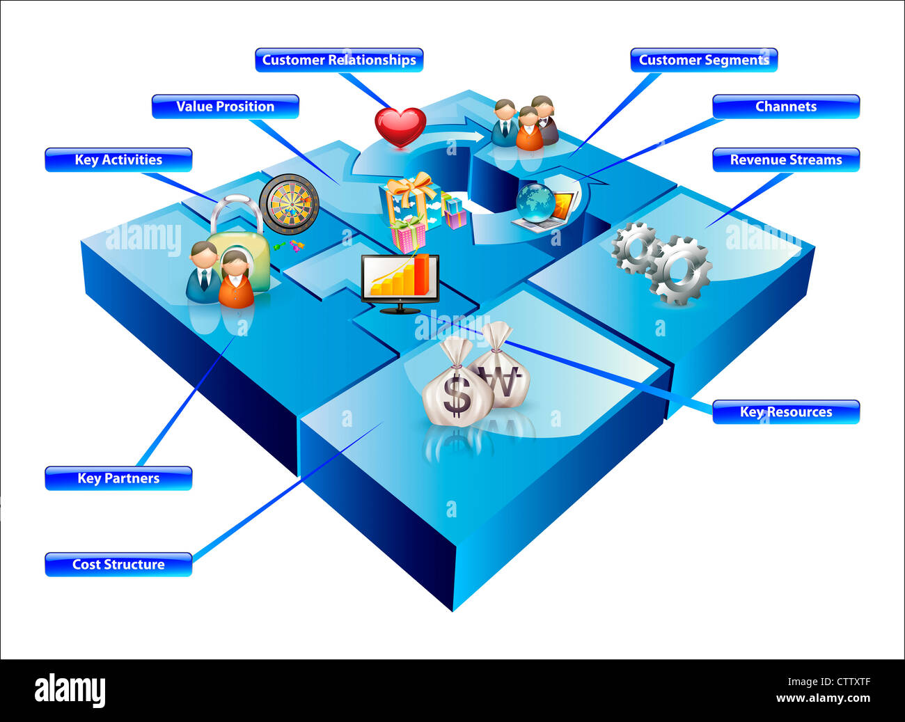 Isolated Develop Your Business Model chart Stock Photo