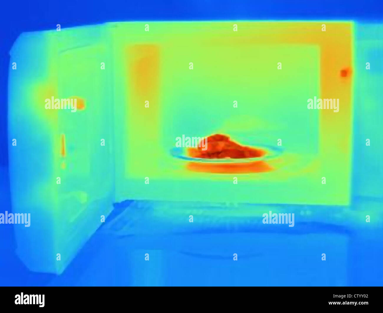 Thermal image of microwave Stock Photo - Alamy