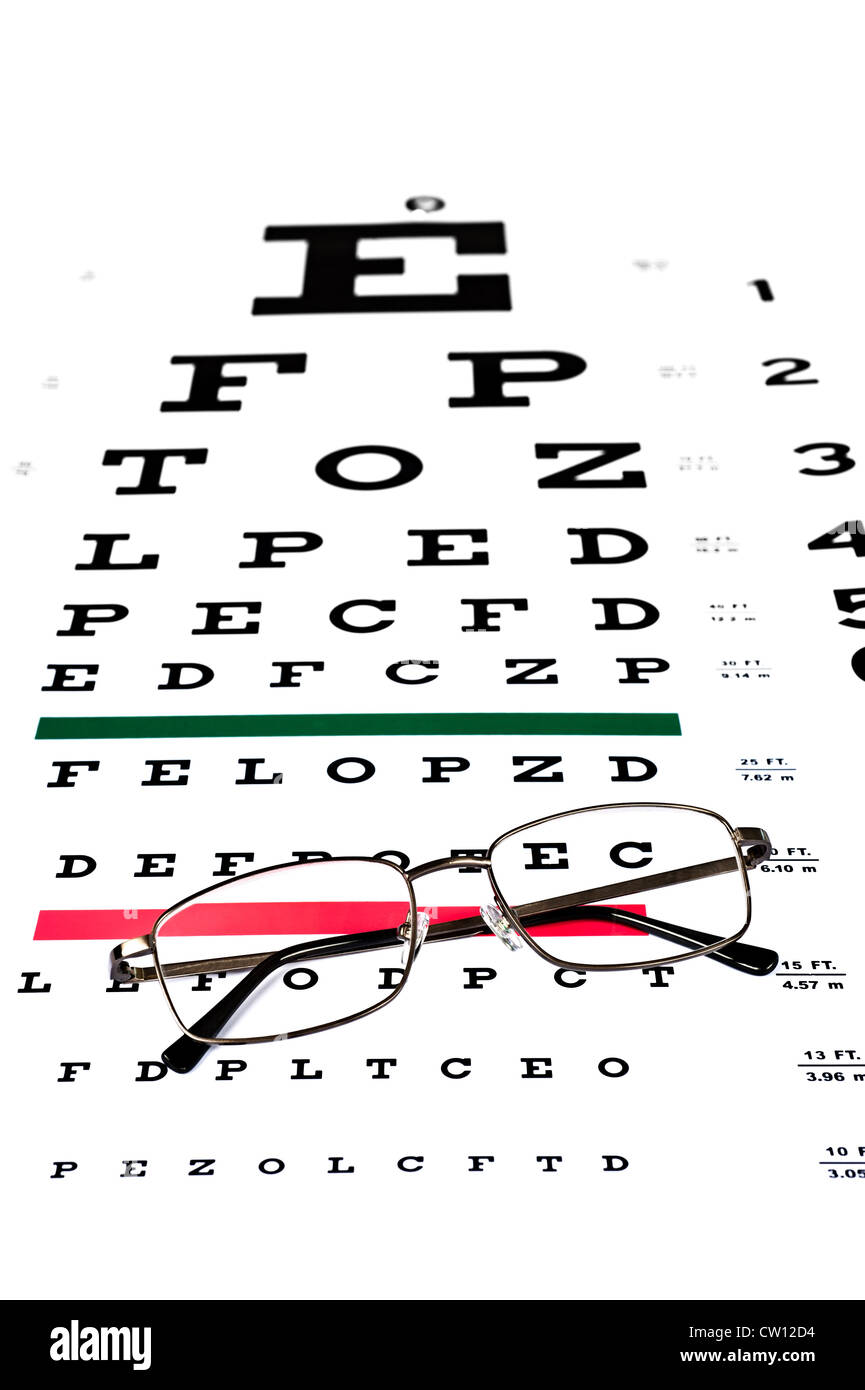 A pair of reading glasses on a Snellen eye exam chart to test eyesight accuracy. Stock Photo