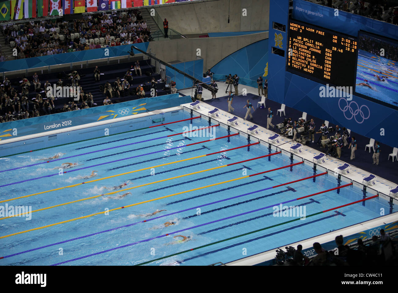 Swimming race deals