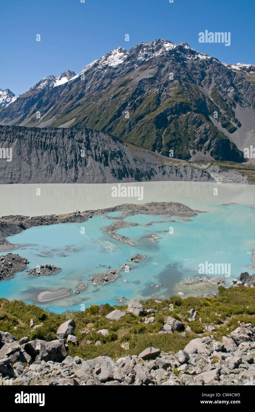 Kettle hole lake hires stock photography and images Alamy