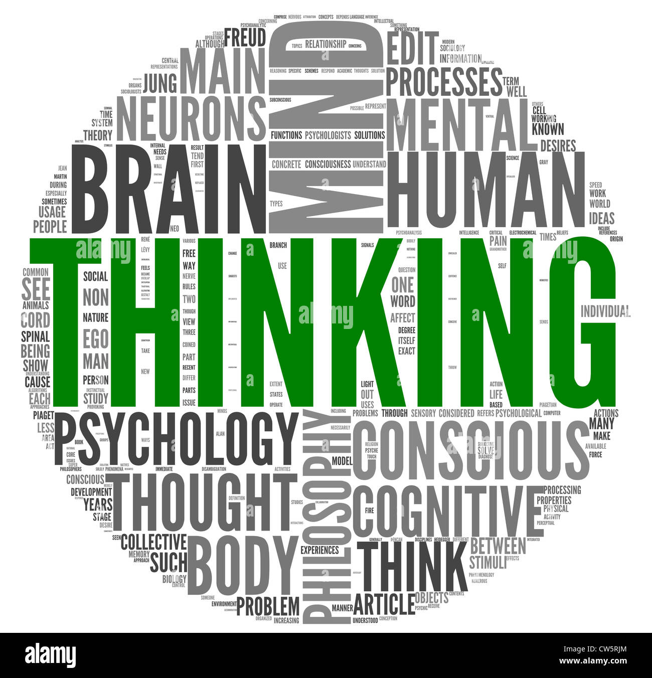Thinking concept in word tag cloud on white backgroung Stock Photo