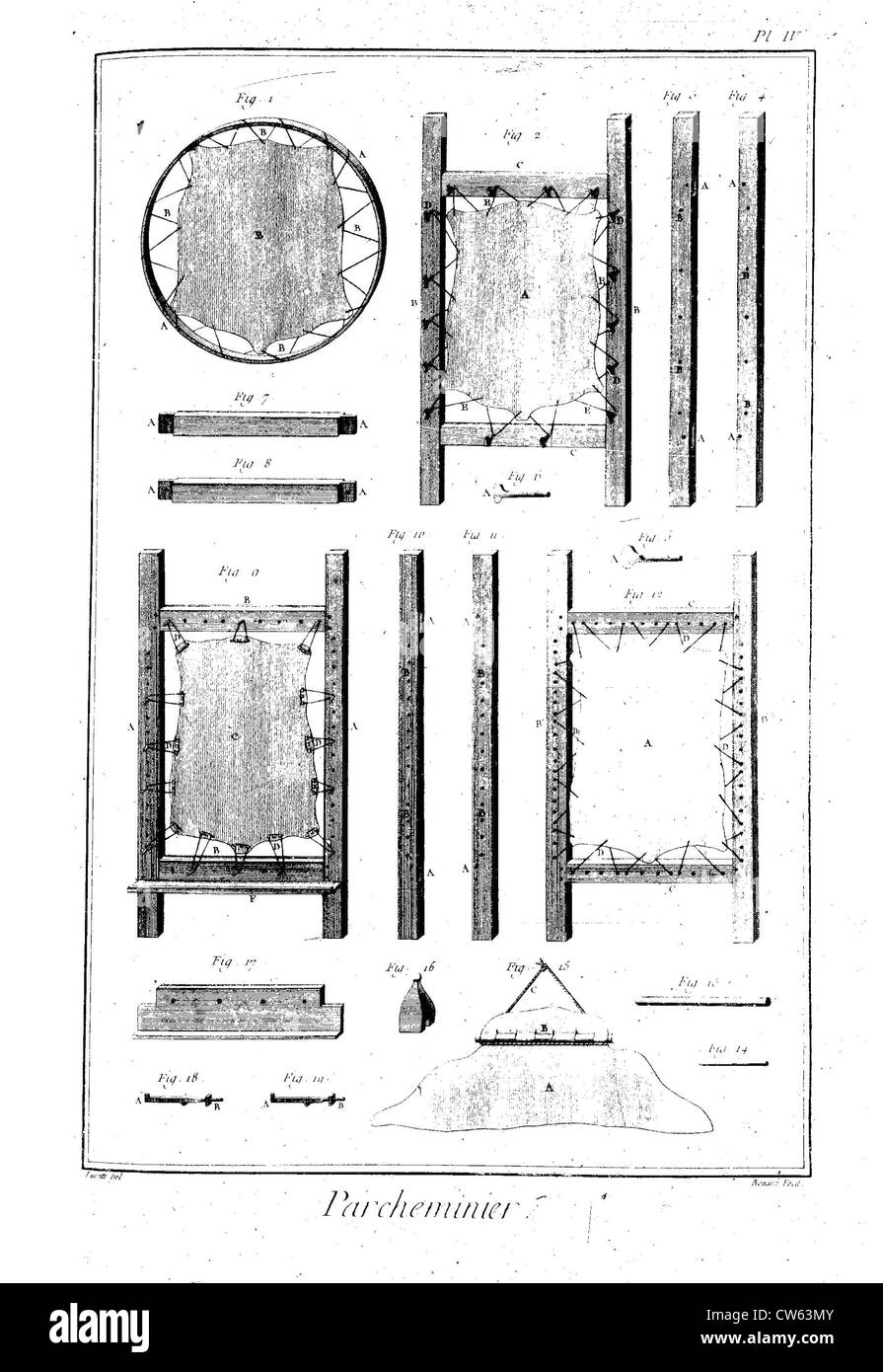 The parchment maker Stock Photo Alamy
